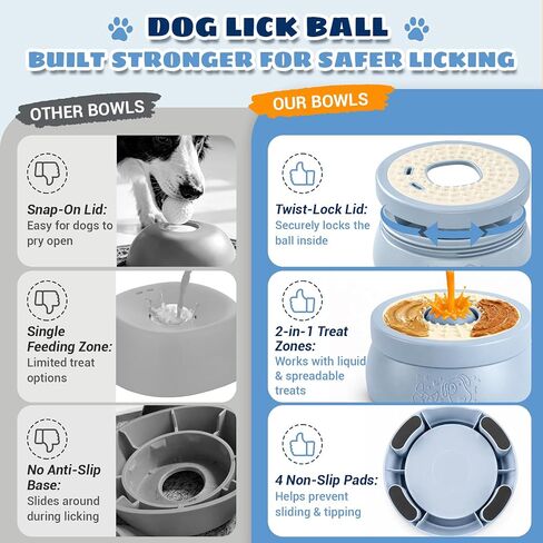 Slow Feeder Dog Bowl with Rolling Ball, Dog Lick Bowl for Puppy & Small Dog in Saudi Arabia