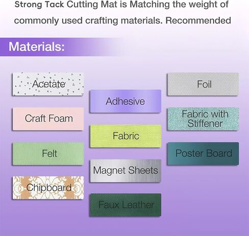 REALIKE Strong Cutting Mat for Cricut Maker 3/Maker/Explore 3/Air 2/Air/One, 2 Pack 12x12 Inch Purple Strong Adhesive Sticky Non-Slip Cut Mat Replacement Accessories for Cricu in Saudi Arabia