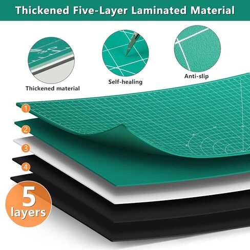 Ecraft 23"x47" Large Self Healing Non-Slip Cutting Mat, Double Sided 5-Ply Black Green Mat for Quilting, Sewing, Fabric, Crafts and Scrapbooking in Saudi Arabia