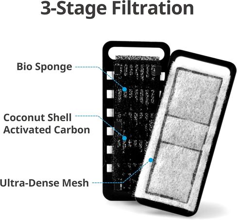 NICREW Slim Aquarium Filter Cartridges, 6 Count with 2 Intake Sponges in Kuwait