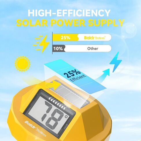 BaldrTherm Solar-Powered Floating Pool Thermometer, High Precision, Dual-Sided Anti-Fog Display for Pools, Spas & Aquariums(Yellow) in Kuwait