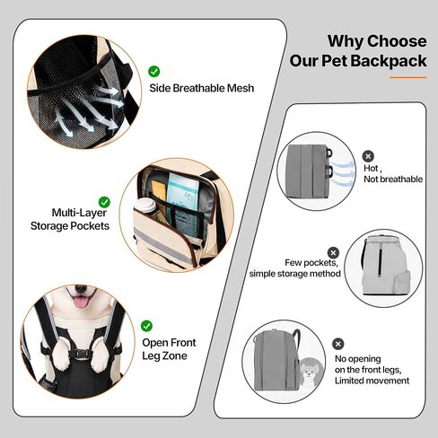 Waterproof 900D Nylon Dog Backpack Carrier for Medium Dogs Under 30 lb in Saudi Arabia