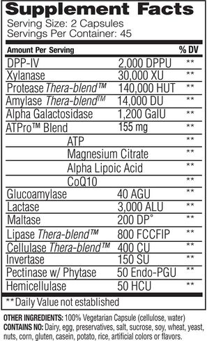 Intolerance Complex Enzyme Science 90 Caps in Kuwait