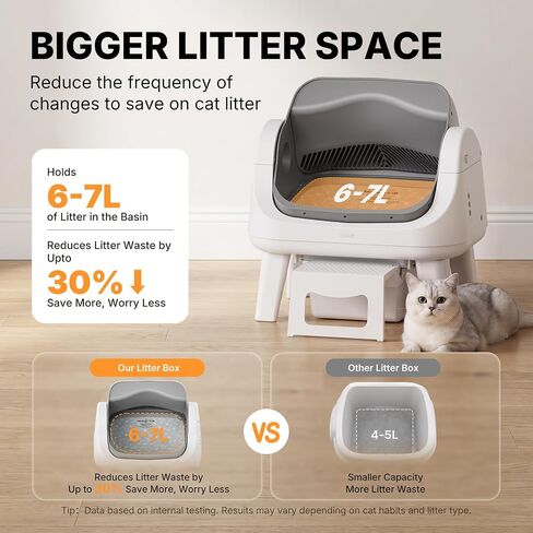 Automatic Cat Litter Box with Wide Open-Top & Easy-Access Step for Cats 3–17 lb, Self Cleaning Cat Litter Box with 8L Waste Bin, No App or WiFi, Beginner-Friendly Design in Saudi Arabia