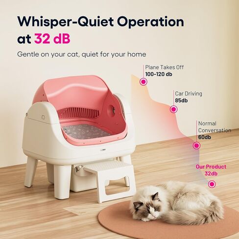 PetPivot Self Cleaning Litter Box, Open Top Automatic Cat Litter Box, Pink in Saudi Arabia