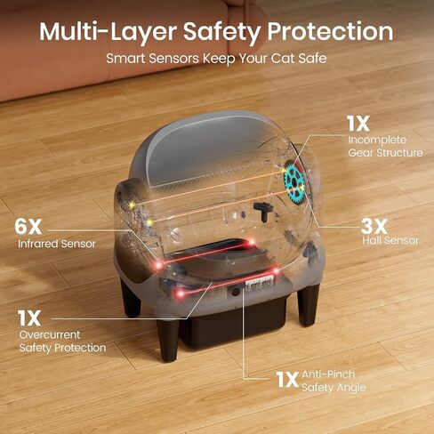 Invengo Automatic Self-Cleaning Cat Litter Box, Open Top Design with Safety Sensors and Anti-Pinch Protection, Smart Automatic Litter Box for Small & Medium Cats and Multi-Cat Homes, Charcoal Grey in Kuwait
