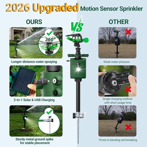 2 Packs Motion Activated Animal Repeller with Water Sprinkler, Deer Repellent Devices Solar Powered, IP65 Waterproof Deer Repellent with Flashing Light, Deter Cats Dogs Skunks Raccoons from Garden in Kuwait