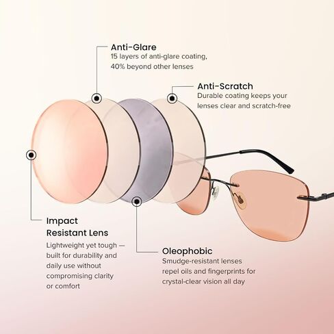 BRADDELL OPTICS Women's FL-41 Rose Tinted Migraine Light Sensitivity Rimless Glasses for Fluorescent LED Glare, Photophobia and Eye Strain in Saudi Arabia