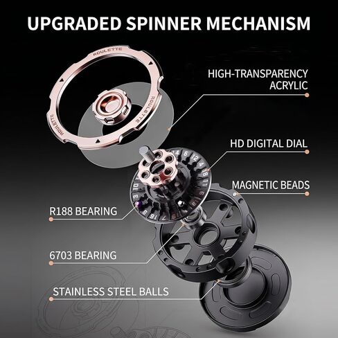 D20 Metal Fidget Spinner, Mechanical Roulette DND Dice Spin for Adults in Saudi Arabia