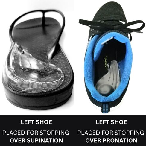 Heel Wedge for Over-Supination/Over-Pronation Re-Usable Adhesive Soul Insole in Kuwait