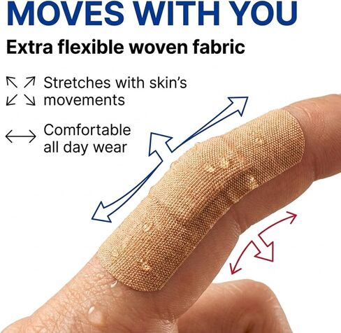 Elastoplast Fabric Extra Flexible Breathable 40 Plasters/Water Repellent (Packaging May Vary) in Kuwait