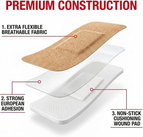 Elastoplast Fabric Extra Flexible Breathable 40 Plasters/Water Repellent (Packaging May Vary) in Kuwait