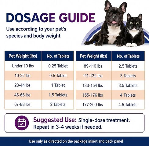 7 Way Dewormer for Cats & Dogs, Praziquantel & Pyrantel Pamoate Tablets in Kuwait