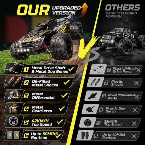 DEERC Fast RC Cars, 42KM/H, 1/18 Scale Off Road RC Truck, 2 LiPo Batteries in Saudi Arabia