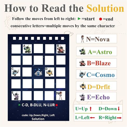 Slide Logic Puzzle Game for Kids 8+ in Kuwait