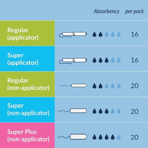 Natracare Tampons Super with Applicator 16 Ct (Pack of 3) in Kuwait