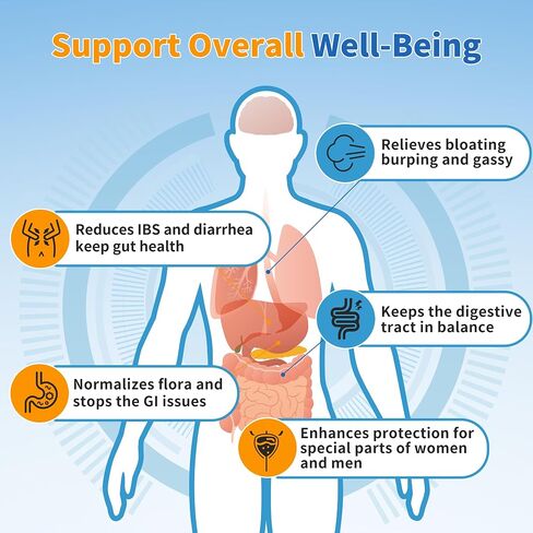 ZEBORA Probiotics for Women, Men and Kids, Prebiotics and Probiotics Powder for Digestive and Immune Gut Health - Support Healthy-Respiratory-System Gluten Free and Non GMO, 30 Packets in Kuwait
