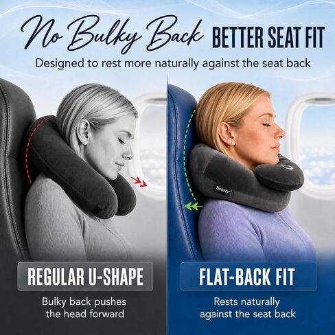 BCOZZY 3-7 Y/O Kids Travel Neck Chin Supporting Pillow for Traveling in a Car seat, Provides Double Support for Toddlers in Road Trips, Must Have Travel Essential, Carry Bag, Small Size, Gray in Kuwait