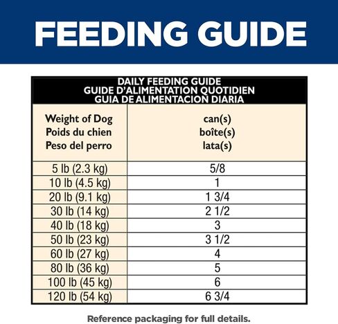 Hill's Science Diet Adult 7+ Senior Vitality Wet Dog Food in Kuwait