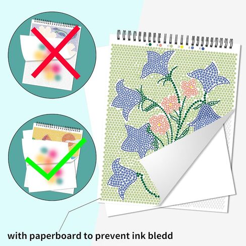 Elfew 2 Pack Dot Art for Adults Coloring Book, with 12 PCS Acrylic Markers, Mindfulness Adult Coloring Books with 40 Patterns, Landscapes & Flowers Themes, Activity Book for Adults & Seniors in Saudi Arabia