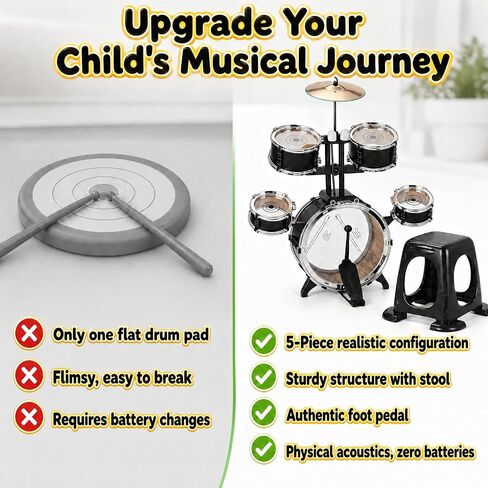 Drum Set for Kids 3-6, 5 Piece Wood Grain Drums with Stool in Saudi Arabia