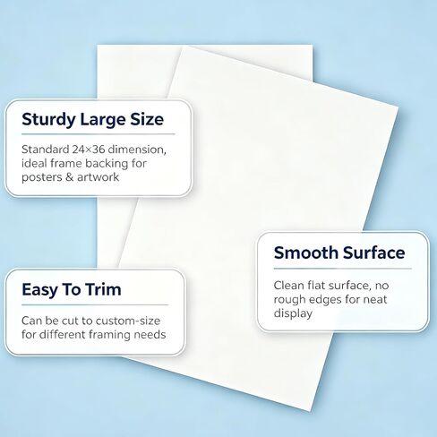Backing Board 24x36x0.1’’ Thickness, Uncut Large Mat Board, White 4-Pack in Saudi Arabia