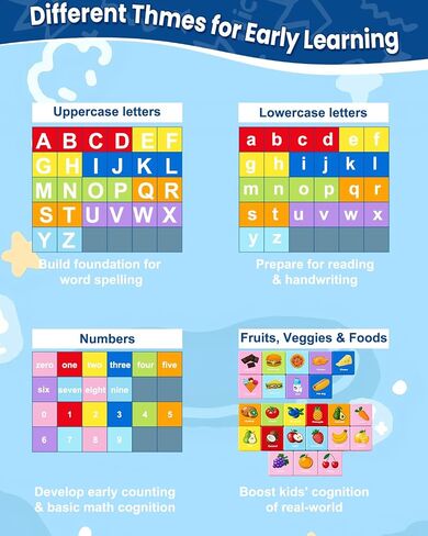 Magnetic Blocks for Toddlers,1.65in Large Montessori Building Cube for Kids in Kuwait