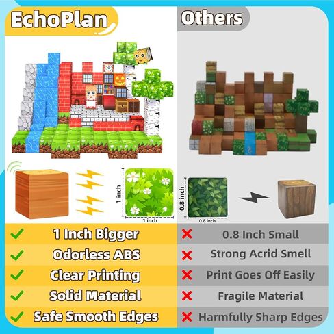 EchoPlan Magnetic Blocks, 200PCS Magnetic Building Blocks for Kids Ages 3+ in Kuwait
