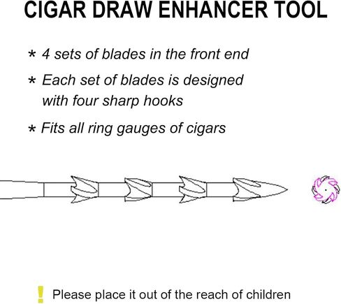 Draw Enhancer Tool and Nubber Punch Cutter Accessories for Men and Women, Fits All Size in Saudi Arabia