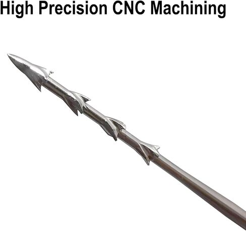 Draw Enhancer Tool and Nubber Punch Cutter Accessories for Men and Women, Fits All Size in Saudi Arabia