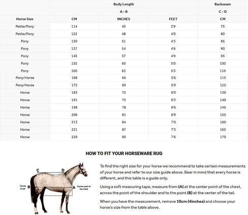 Horseware Ireland Mio T/O Lite, Color: Dark Blue/Dark Blue & Red, Size: 69 (AASA41-CDR0-69) in Kuwait