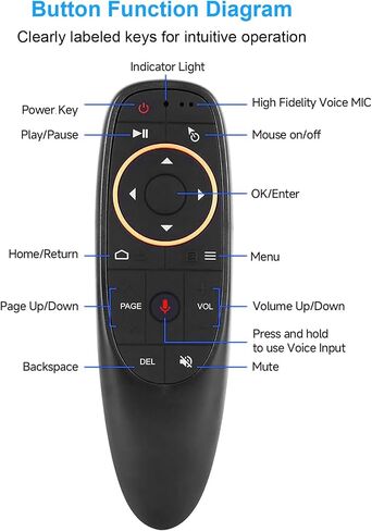 2.4GHz Wireless Air Mouse 6-Axis Gyroscope in Kuwait
