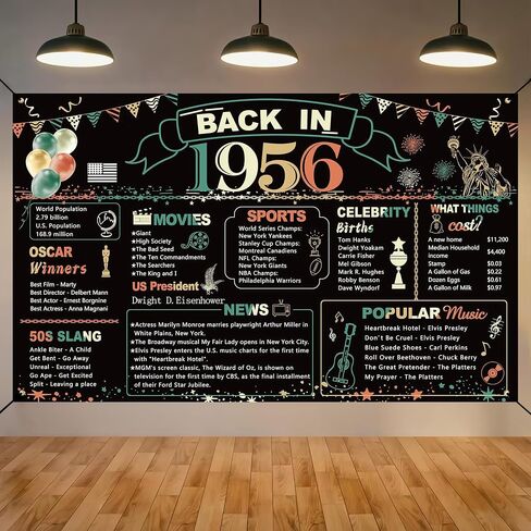 DARUNAXY 60th Birthday Party Decorations, Colorful Back in 1966 Banner in Saudi Arabia