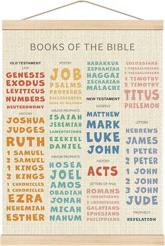 Boat Wades Books Of The Bible Poster Hanging Art,Christian Homeschool Art,Bible Books Poster Hanger Frame,Scripture Class Decor for Learning,Christian Educational Wall Art Decor for Church Preschool,12x16 in Saudi Arabia