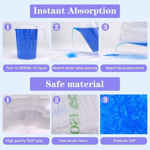 Adult Super Absorbency Diaper, Large (40"-56") - 20 Count, Incontinence Diapers with Tabs for Bladder Leakage Protection in Kuwait