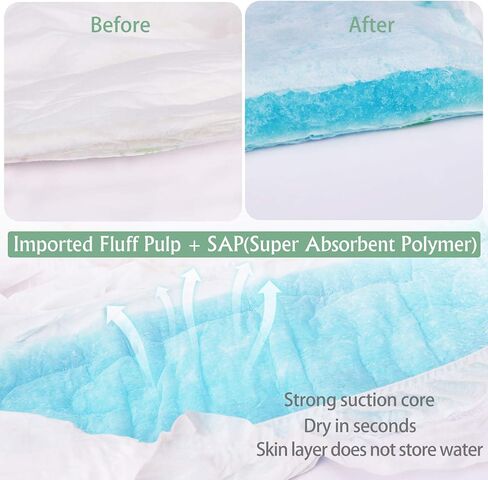 Adult Super Absorbency Diaper, Large (40"-56") - 20 Count, Incontinence Diapers with Tabs for Bladder Leakage Protection in Kuwait
