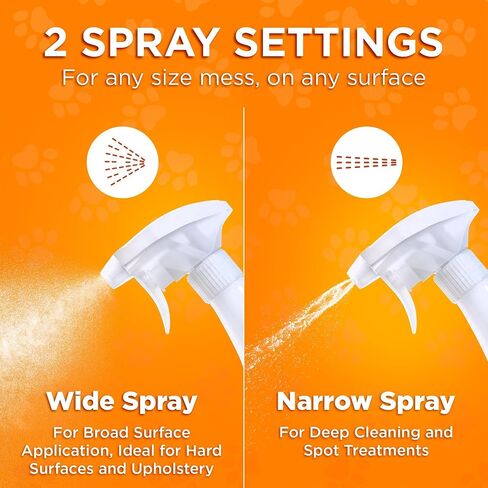 POOPH Kitty Odor Eliminator Spray for Cats, 32 oz - Pack of 2 in Kuwait