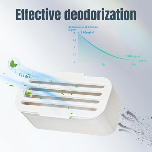 6 PCS Cat Litter Deodorizer Compatible with Petsafe Scoopfree SmartSpin Self-Cleaning Cat Litter Box Refill and HHOlove Self-Cleaning Cat Litter Box, Litter Box Odor Eliminator Keep Home Fresh in Saudi Arabia