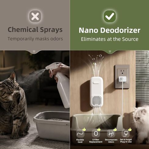 uahpet Cat Litter Deodorizer, Plug In Filterless Nano Pet Odor Eliminator for Cat Litter Boxes, Dog Crates, Pet Cabinets & Small Bathrooms, Zero Ozone, Ultra-Quiet 32dB, 5ft Cord in Saudi Arabia