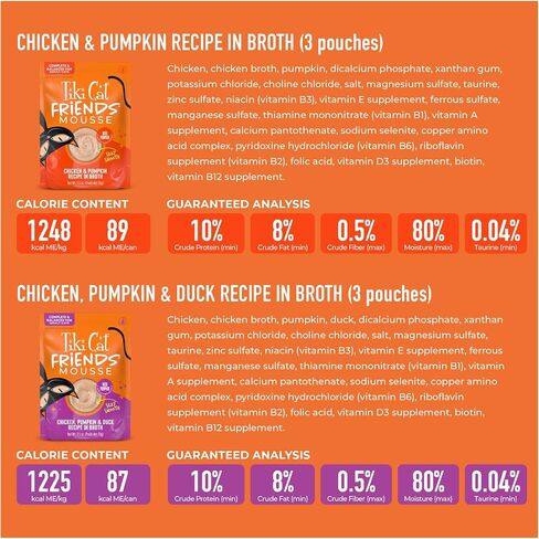 Tiki Cat Friends Mousse Wet Cat Food, Chicken Variety Pack, 2.5oz, 12ct in Kuwait