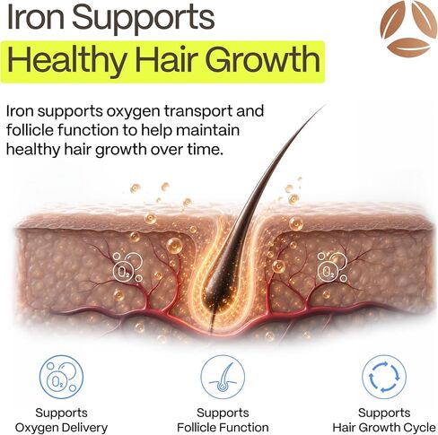 Derma-Iron Supplement for Women and Men - Iron blood builder pills for hair and skin with Collagen and natural Vitamin C, low iron and ferritin, thinning hair, hair loss support in Kuwait