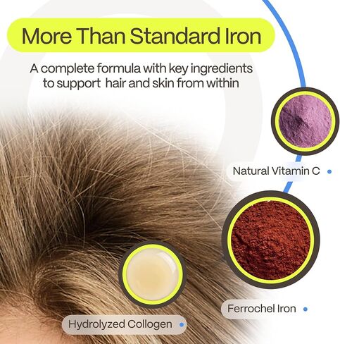 Derma-Iron Supplement for Women and Men - Iron blood builder pills for hair and skin with Collagen and natural Vitamin C, low iron and ferritin, thinning hair, hair loss support in Kuwait