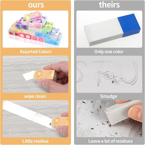 24 Pcs Eraser in Kuwait