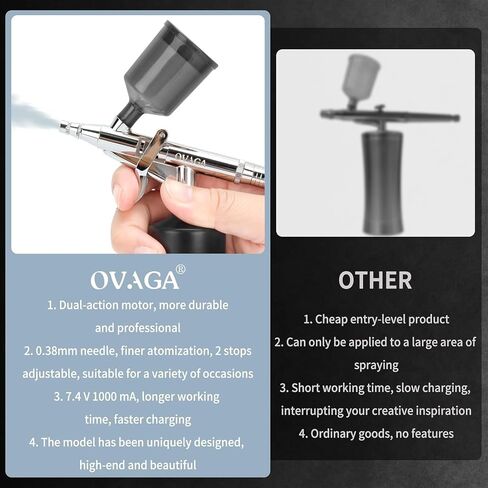 Ovaga 32PSI Airbrush Kit, Rechargeable Cordless Airbrush Compressor, Auto Handheld Airbrush Gun, Airbrush Set Portable Wireless Air Brush for Barber, Nail Art in Saudi Arabia