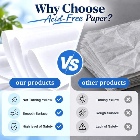 FORBFAN 300 Sheets 30 x 40 in Acid Free Archival Tissue Paper for Storage in Kuwait