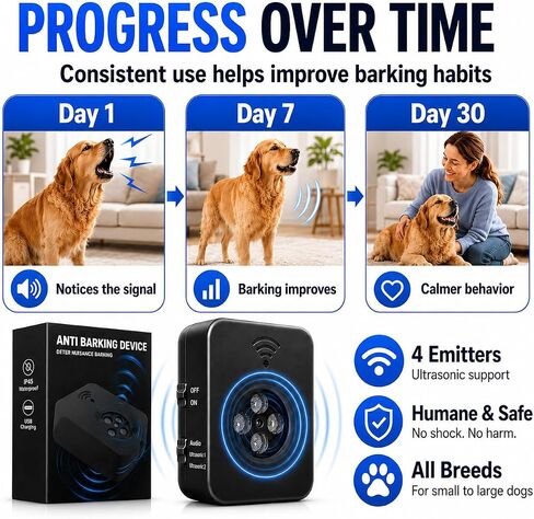 Automatic Anti Barking Device for Dogs, 4-Emitter Ultrasonic Bark Deterrent, 50 FT Range, 3 Modes, USB Rechargeable Hands-Free Indoor Outdoor Bark Control Box for 6-120 lb Dogs in Kuwait