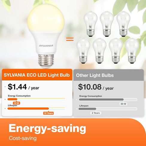 لمبة إضاءة LED من سيلفانيا، ما يعادل 60 وات A19، كفاءة 8.5 وات، قاعدة متوسطة، لمسة نهائية بلوري، 800 لومن، أبيض ساطع - 4 عبوات (79704) in Kuwait