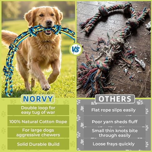 Norvy 40 Inch Dog Rope Toy for Aggressive Chewers, Heavy Duty Tug of War Chew Toy with Closed Double Loop Handles and 6 Knots, Durable Cotton Dog Rope Toys for Large Dogs Puppy Teething in Saudi Arabia