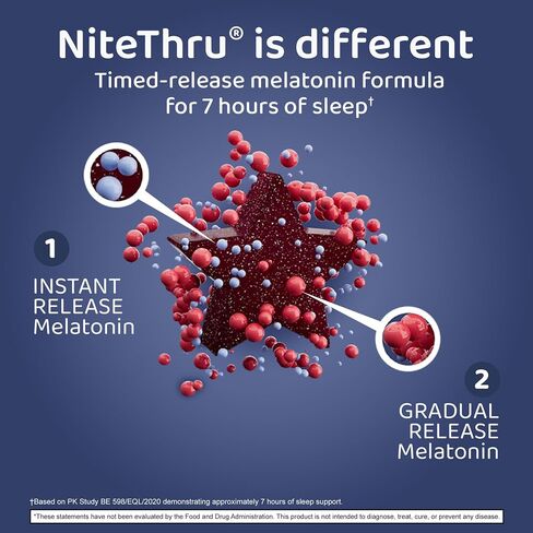 Nite Thru Two-Stage Release Melatonin, 6mg, Strawberry, Dietary Supplement, 30 Gummies in Kuwait