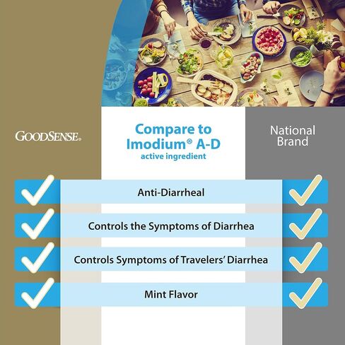 GoodSense Anti-Diarrheal Medicine, Loperamide Hydrochloride Oral Solution, 1 mg per 7.5 mL, Mint Flavor, 4 Fluid Ounces in Kuwait